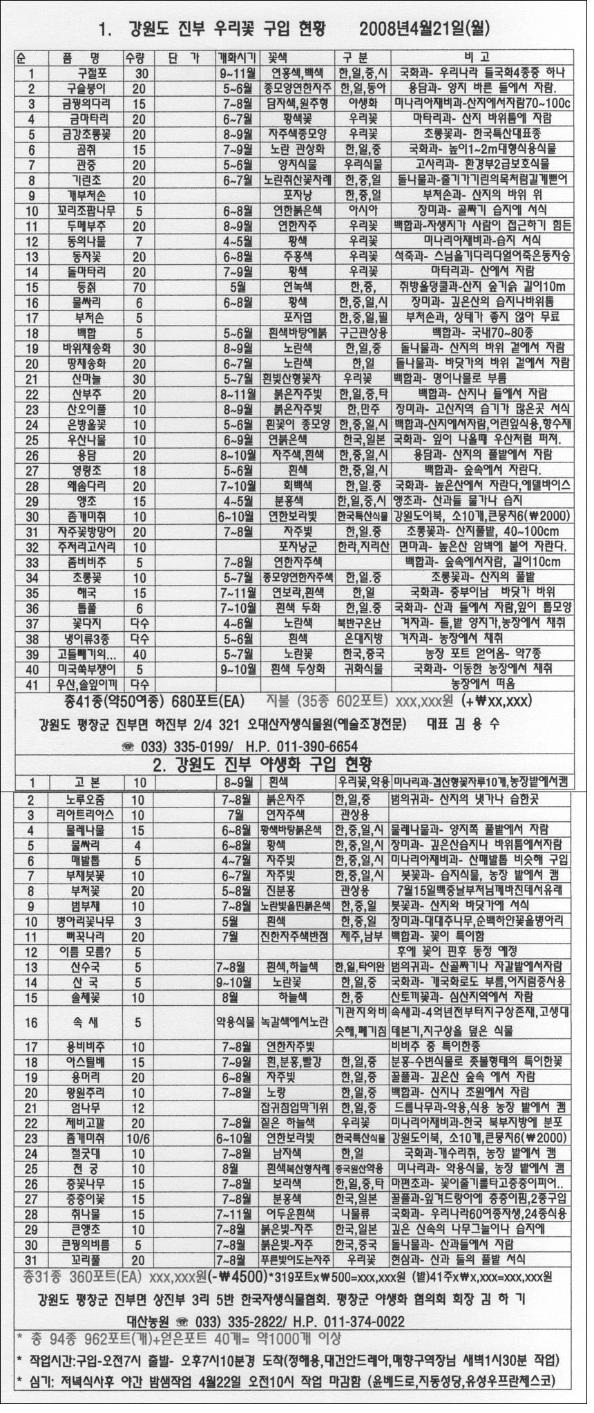 미림농원 이미지