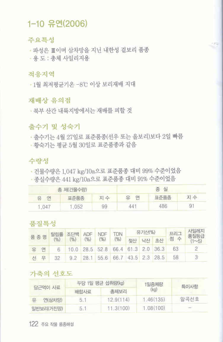 유연 이미지